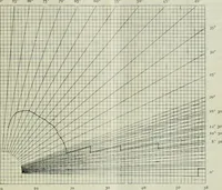 An illustration from Light and lighting (1908)