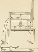 An illustration from Lightning flashes and electric dashes, a volume of choice telegraphic literature, humor, fun, wit & wisdom (1877)