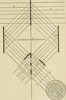An illustration from Light, photometry and illumination : a thoroughly rev. ed. of ''Electrical illuminating engineering'' (1912)