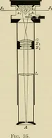 An illustration from Light, photometry and illumination : a thoroughly rev. ed. of ''Electrical illuminating engineering'' (1912)