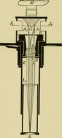 An illustration from Light, photometry and illumination : a thoroughly rev. ed. of ''Electrical illuminating engineering'' (1912)
