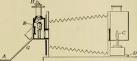 An illustration from Light, photometry and illumination : a thoroughly rev. ed. of ''Electrical illuminating engineering'' (1912)