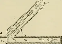 An illustration from Light, photometry and illumination : a thoroughly rev. ed. of ''Electrical illuminating engineering'' (1912)