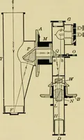 An illustration from Light, photometry and illumination : a thoroughly rev. ed. of ''Electrical illuminating engineering'' (1912)