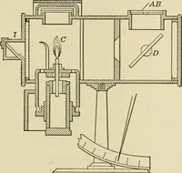 An illustration from Light, photometry and illumination : a thoroughly rev. ed. of ''Electrical illuminating engineering'' (1912)