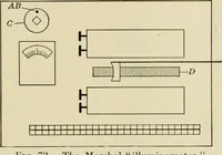 Picture 41 of 103 from Light, photometry and illumination : a thoroughly rev. ed. of ''Electrical illuminating engineering'' (1912), leaf 150
