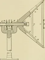 An illustration from Light, photometry and illumination : a thoroughly rev. ed. of ''Electrical illuminating engineering'' (1912)