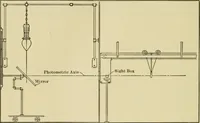 Picture 47 of 103 from Light, photometry and illumination : a thoroughly rev. ed. of ''Electrical illuminating engineering'' (1912), leaf 157