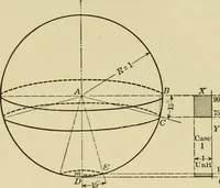 Picture 49 of 103 from Light, photometry and illumination : a thoroughly rev. ed. of ''Electrical illuminating engineering'' (1912), leaf 161
