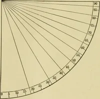 An illustration from Light, photometry and illumination : a thoroughly rev. ed. of ''Electrical illuminating engineering'' (1912)