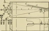 An illustration from Light, photometry and illumination : a thoroughly rev. ed. of ''Electrical illuminating engineering'' (1912)