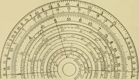 An illustration from Light, photometry and illumination : a thoroughly rev. ed. of ''Electrical illuminating engineering'' (1912)