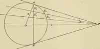 An illustration from Light, photometry and illumination : a thoroughly rev. ed. of ''Electrical illuminating engineering'' (1912)