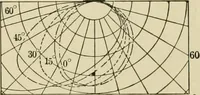 Picture 2 of 103 from Light, photometry and illumination : a thoroughly rev. ed. of ''Electrical illuminating engineering'' (1912), leaf 26