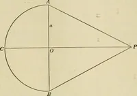 Picture 85 of 103 from Light, photometry and illumination : a thoroughly rev. ed. of ''Electrical illuminating engineering'' (1912), leaf 260