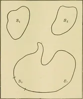 An illustration from Light, photometry and illumination : a thoroughly rev. ed. of ''Electrical illuminating engineering'' (1912)