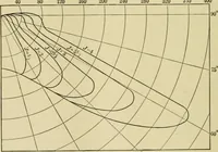 An illustration from Light, photometry and illumination : a thoroughly rev. ed. of ''Electrical illuminating engineering'' (1912)