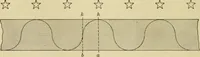 An illustration from Light, photometry and illumination : a thoroughly rev. ed. of ''Electrical illuminating engineering'' (1912)