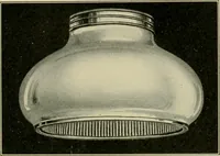An illustration from Light, photometry and illumination : a thoroughly rev. ed. of ''Electrical illuminating engineering'' (1912)