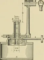 An illustration from Light, photometry and illumination : a thoroughly rev. ed. of ''Electrical illuminating engineering'' (1912)