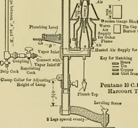 Picture 10 of 103 from Light, photometry and illumination : a thoroughly rev. ed. of ''Electrical illuminating engineering'' (1912), leaf 73
