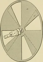 An illustration from Light, photometry and illumination : a thoroughly rev. ed. of ''Electrical illuminating engineering'' (1912)