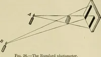 Picture 14 of 103 from Light, photometry and illumination : a thoroughly rev. ed. of ''Electrical illuminating engineering'' (1912), leaf 98