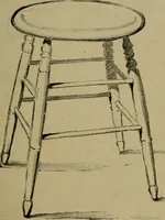 An illustration from Light and shade with chapters on charcoal, pencil, and brush drawing : a manual for teachers and students (1901)