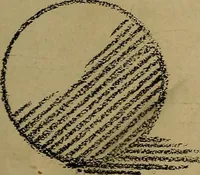 An illustration from Light and shade with chapters on charcoal, pencil, and brush drawing : a manual for teachers and students (1901)