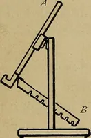 An illustration from Light and shade with chapters on charcoal, pencil, and brush drawing : a manual for teachers and students (1901)