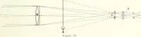 An illustration from Light, a textbook for students who have had one year of physics (1921)