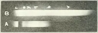 An illustration from Light, a textbook for students who have had one year of physics (1921)