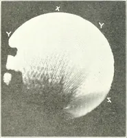 An illustration from Light, a textbook for students who have had one year of physics (1921)