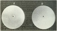 An illustration from Light, a textbook for students who have had one year of physics (1921)