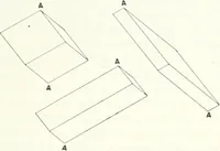 An illustration from Light, a textbook for students who have had one year of physics (1921)
