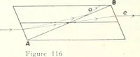 An illustration from Light, a textbook for students who have had one year of physics (1921)