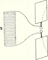 An illustration from Light, a textbook for students who have had one year of physics (1921)