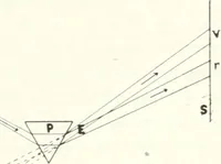 An illustration from Light, a textbook for students who have had one year of physics (1921)