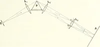 An illustration from Light, a textbook for students who have had one year of physics (1921)