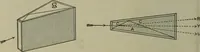An illustration from Light visible and invisible : a series of lectures delivered at the Royal Institution of Great Britain, at Christmas, 1896 (1897)
