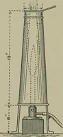 An illustration from Light visible and invisible : a series of lectures delivered at the Royal Institution of Great Britain, at Christmas, 1896 (1897)