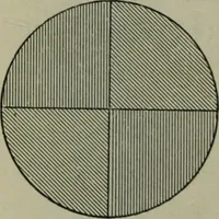 An illustration from Light visible and invisible : a series of lectures delivered at the Royal Institution of Great Britain, at Christmas, 1896 (1897)