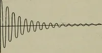 An illustration from Light visible and invisible : a series of lectures delivered at the Royal Institution of Great Britain, at Christmas, 1896 (1897)