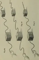 An illustration from Light visible and invisible : a series of lectures delivered at the Royal Institution of Great Britain, at Christmas, 1896 (1897)