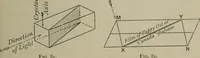 An illustration from Light visible and invisible : a series of lectures delivered at the Royal Institution of Great Britain, at Christmas, 1896 (1897)