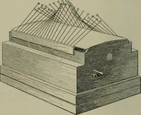 An illustration from Light visible and invisible : a series of lectures delivered at the Royal Institution of Great Britain, at Christmas, 1896 (1897)