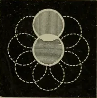 An illustration from Light visible and invisible : a series of lectures delivered at the Royal Institution of Great Britain, at Christmas, 1896 (1897)