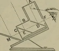 An illustration from Light visible and invisible : a series of lectures delivered at the Royal Institution of Great Britain, at Christmas, 1896 (1897)