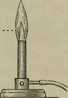 An illustration from Light visible and invisible : a series of lectures delivered at the Royal Institution of Great Britain, at Christmas, 1896 (1897)