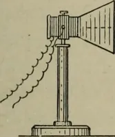 An illustration from Light visible and invisible : a series of lectures delivered at the Royal Institution of Great Britain, at Christmas, 1896 (1897)